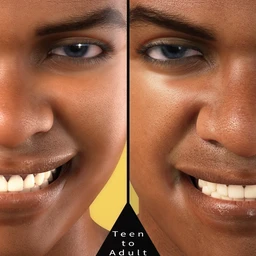 Kola 8.1 Expressives