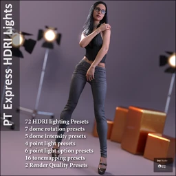 Paper Tiger’s Express HDRI Lighting