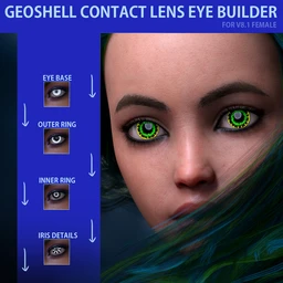 Geoshell Contact Lens Builder for Victoria 8.1