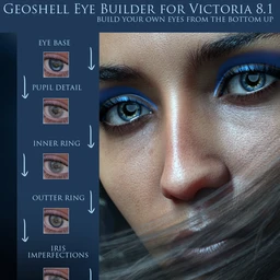 Geoshell Eye Builder for Victoria 8.1